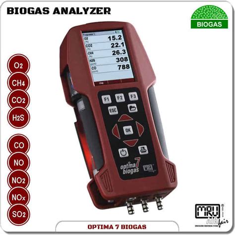 importance of gas analyzers|betchor gas analyzers.